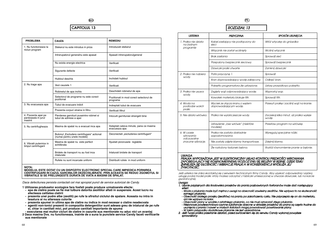 Candy GO4 F105__1-16S User Manual | Page 35 / 41