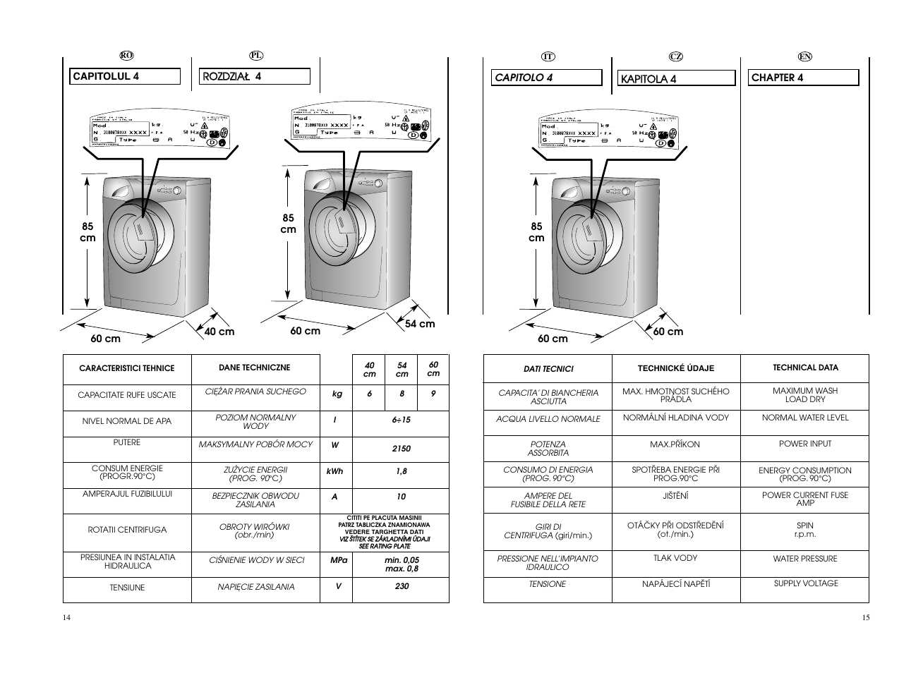 Candy GO4 F105__1-16S User Manual | Page 8 / 41