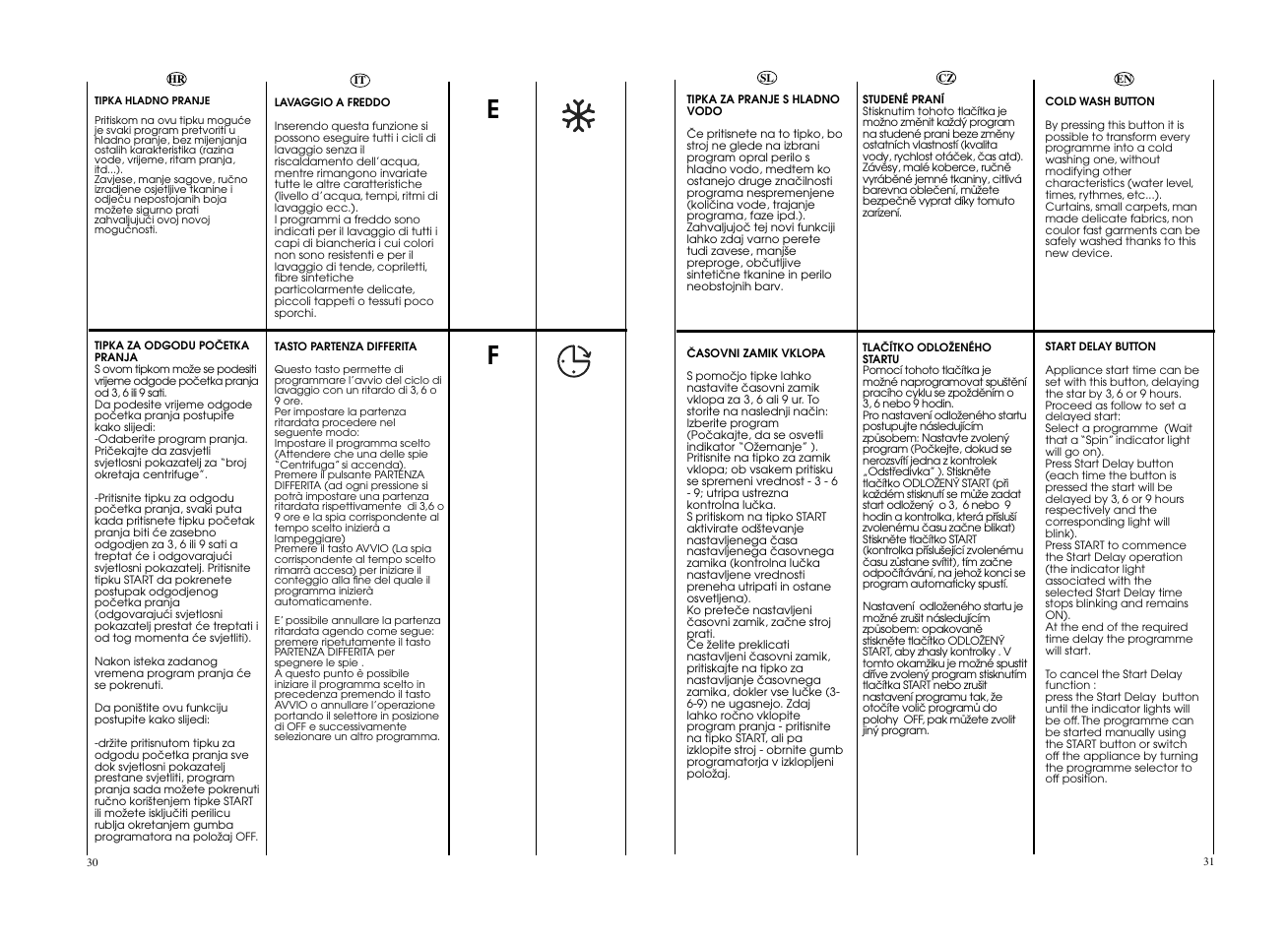 Candy GO F106__L1-S User Manual | Page 16 / 41