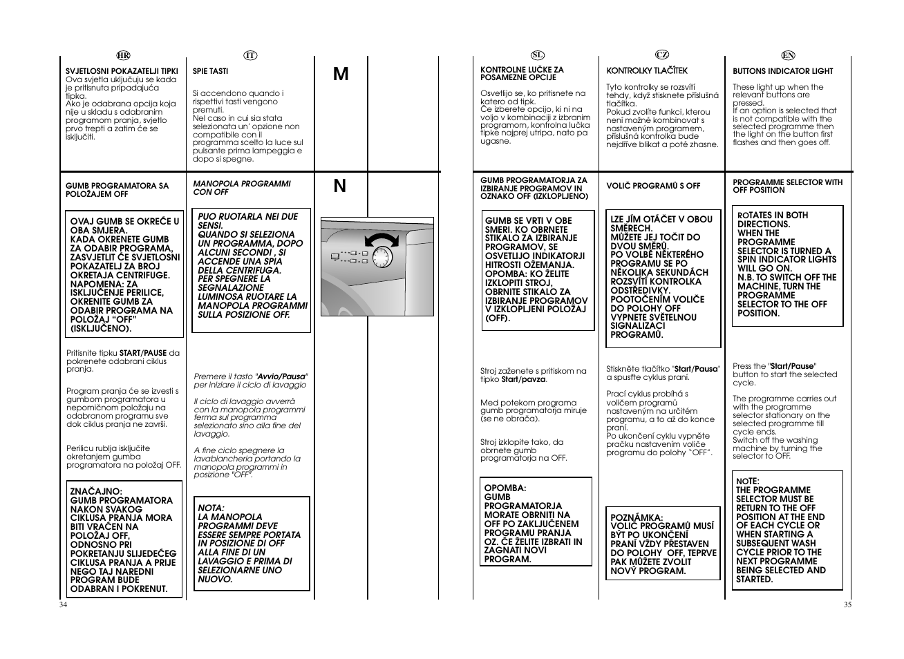 Candy GO F106__L1-S User Manual | Page 18 / 41