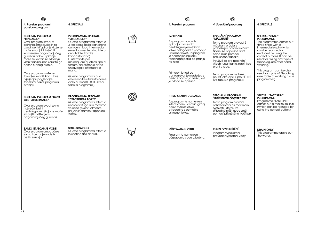 Candy GO F106__L1-S User Manual | Page 25 / 41