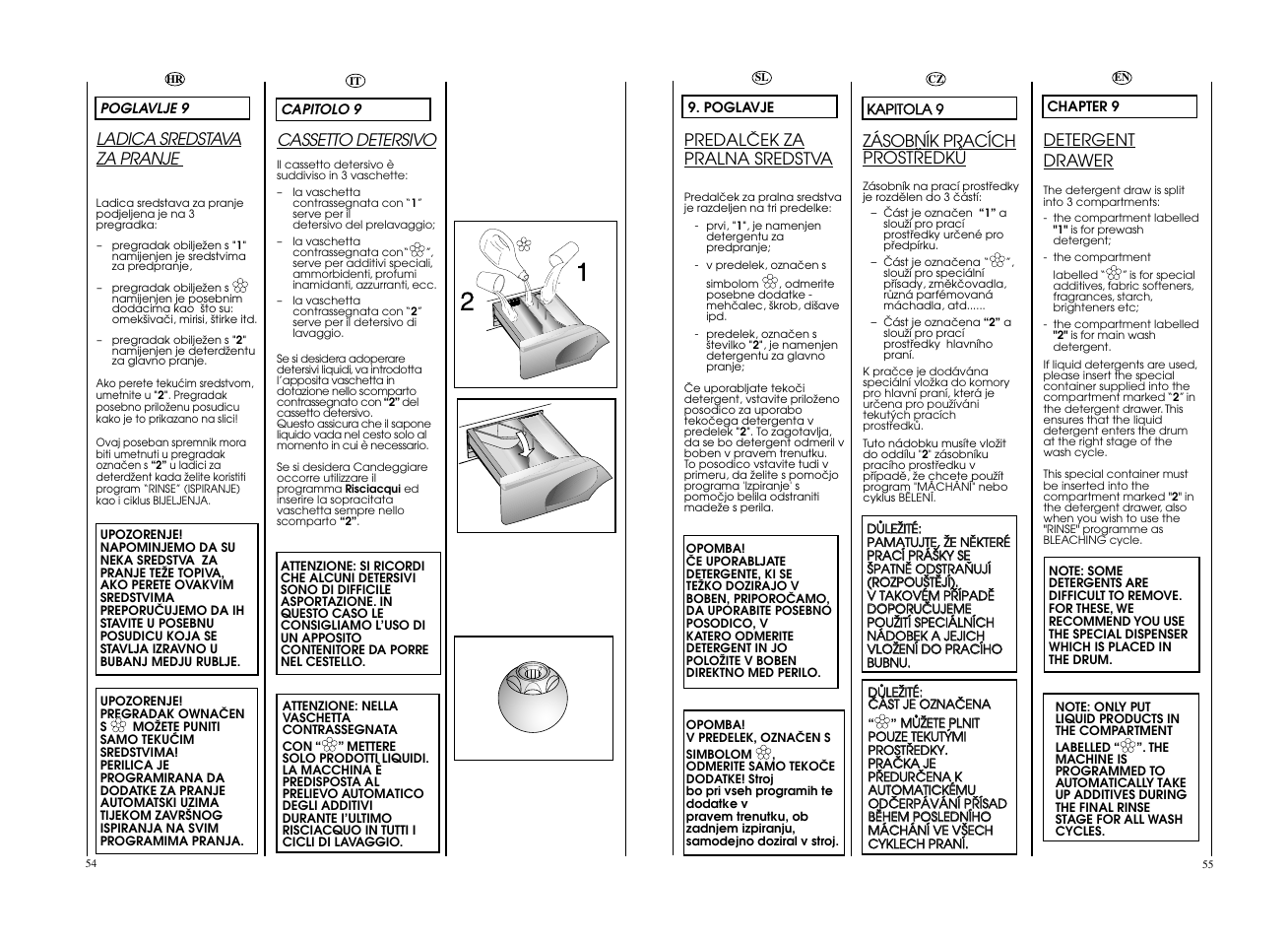 Candy GO F106__L1-S User Manual | Page 28 / 41