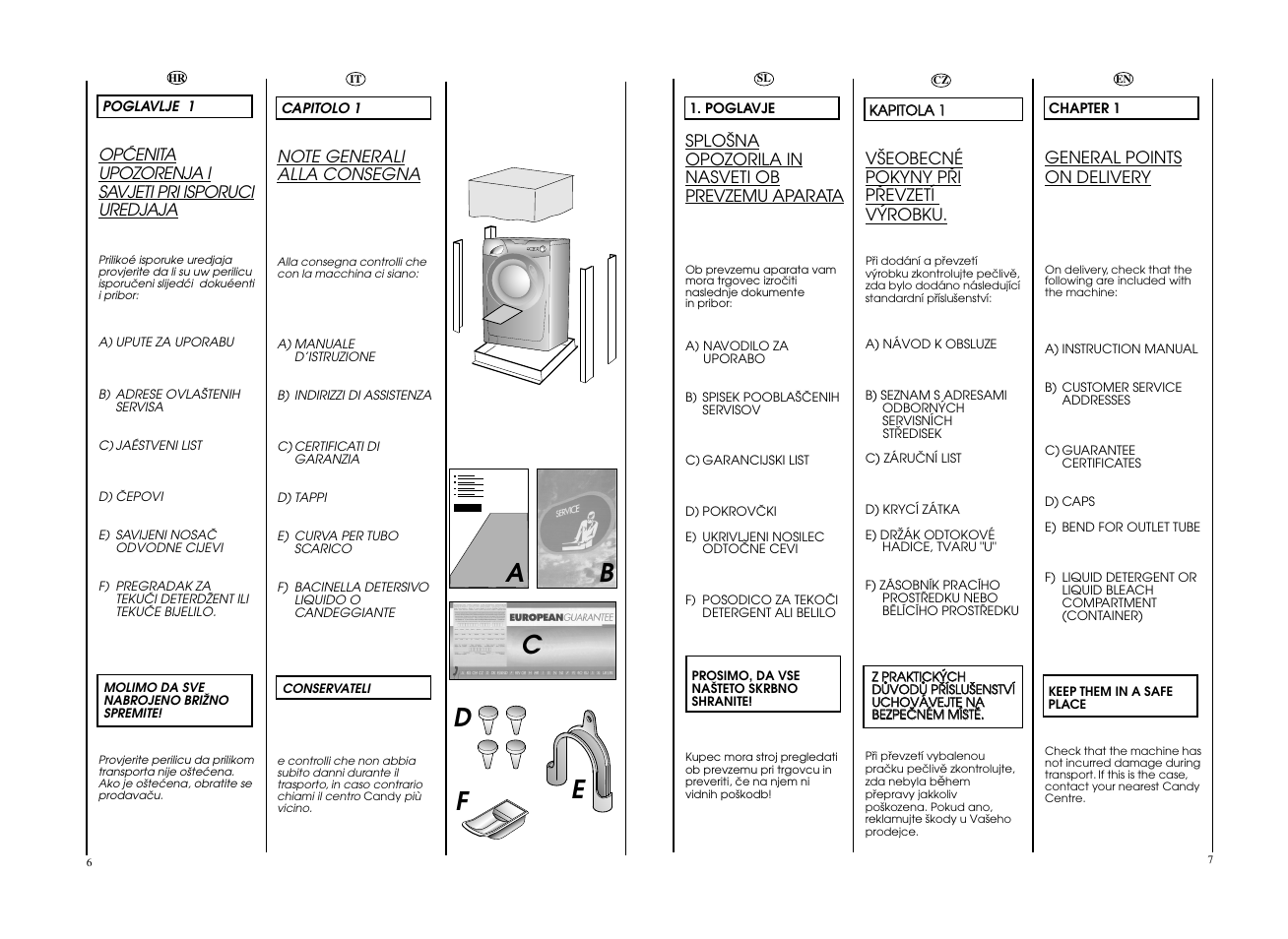 Ea b c f | Candy GO F106__L1-S User Manual | Page 4 / 41
