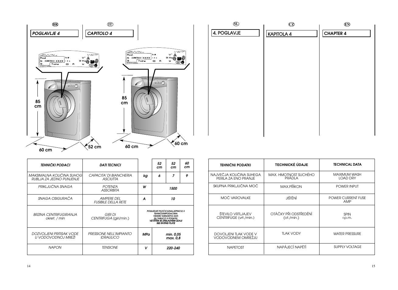 Candy GO F106__L1-S User Manual | Page 8 / 41