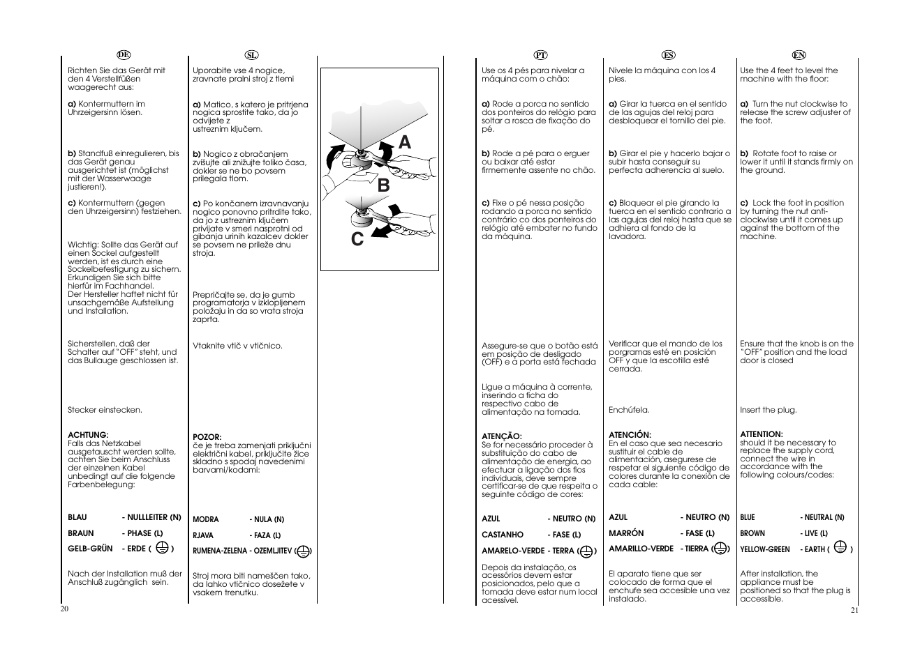 Ab c | Candy EVO4 1072D-S User Manual | Page 11 / 41