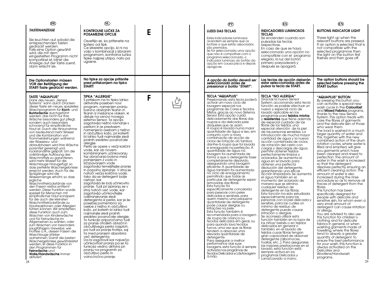 Candy EVO4 1072D-S User Manual | Page 15 / 41