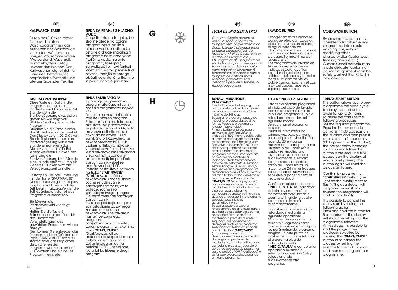 Candy EVO4 1072D-S User Manual | Page 16 / 41