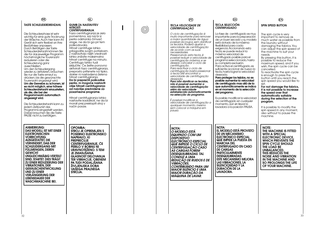 Candy EVO4 1072D-S User Manual | Page 17 / 41
