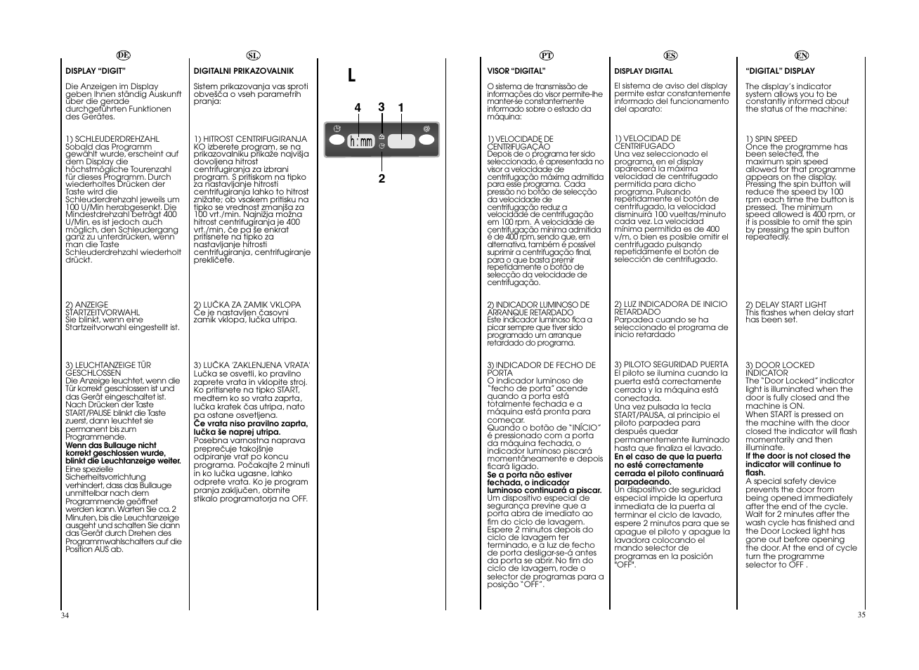 Candy EVO4 1072D-S User Manual | Page 18 / 41