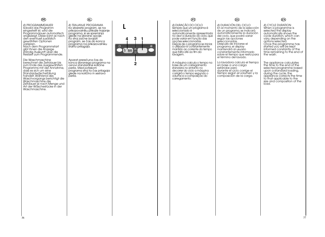Candy EVO4 1072D-S User Manual | Page 19 / 41
