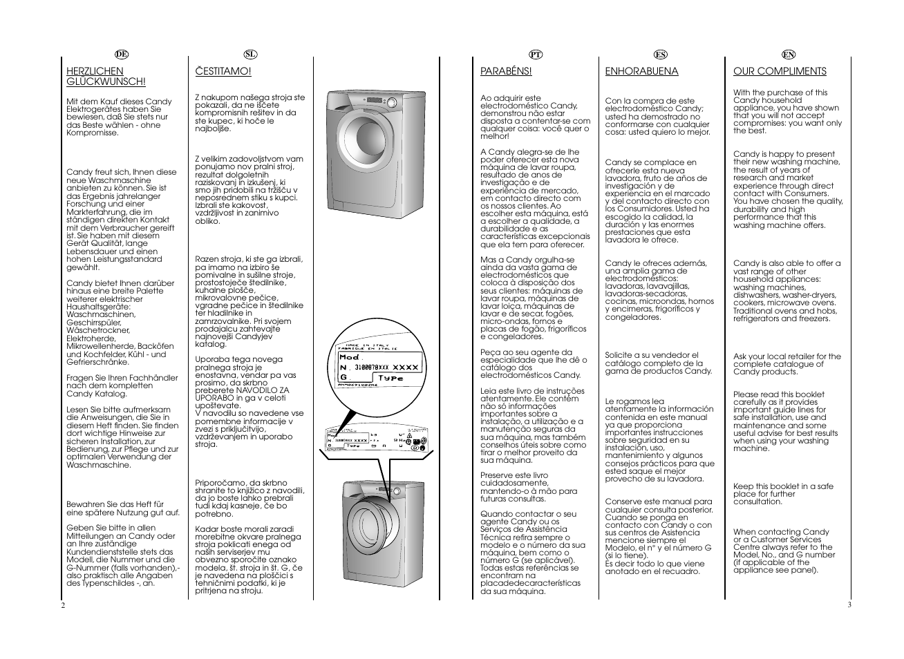 Candy EVO4 1072D-S User Manual | Page 2 / 41