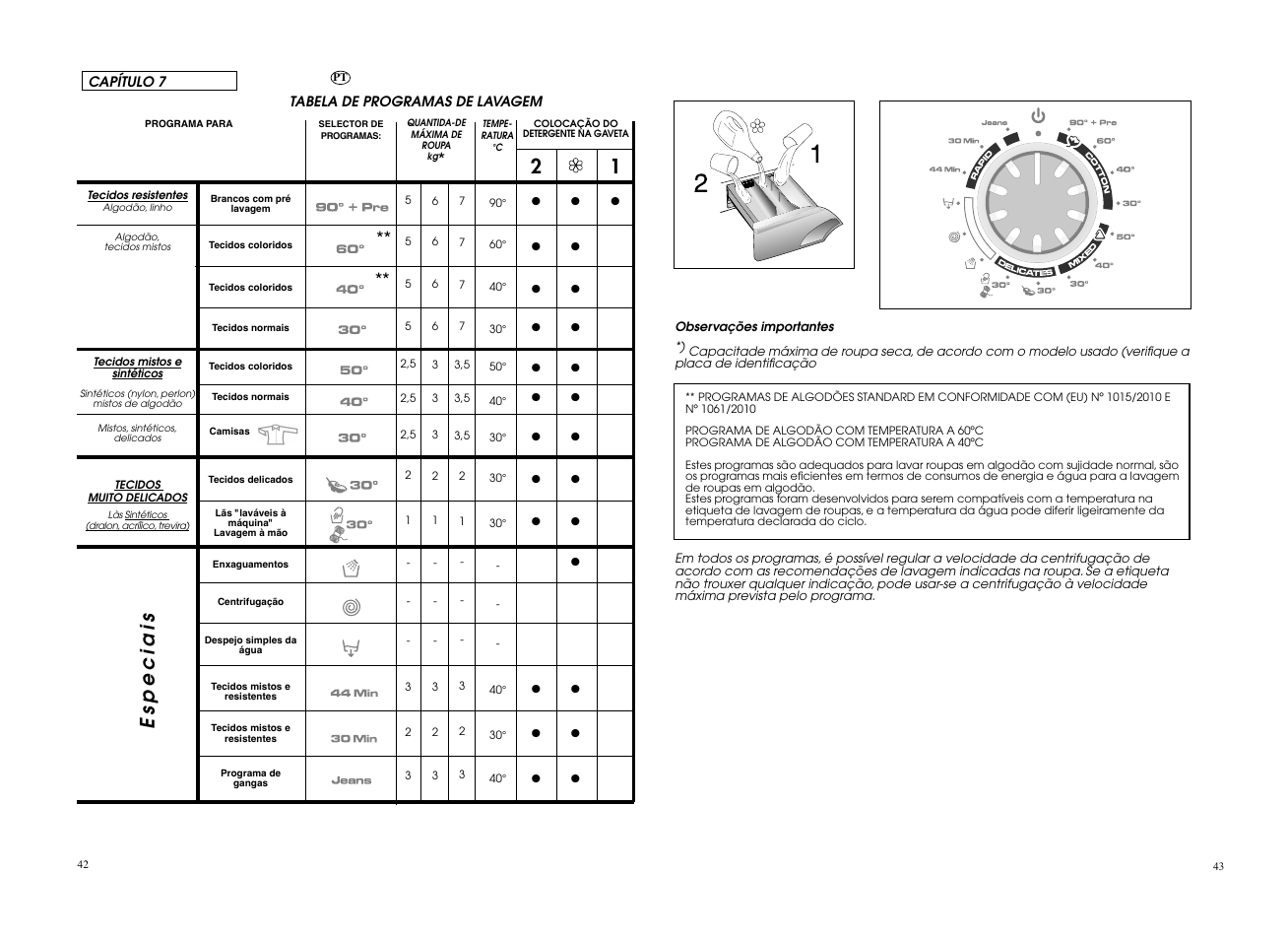 Especiais | Candy EVO4 1072D-S User Manual | Page 22 / 41