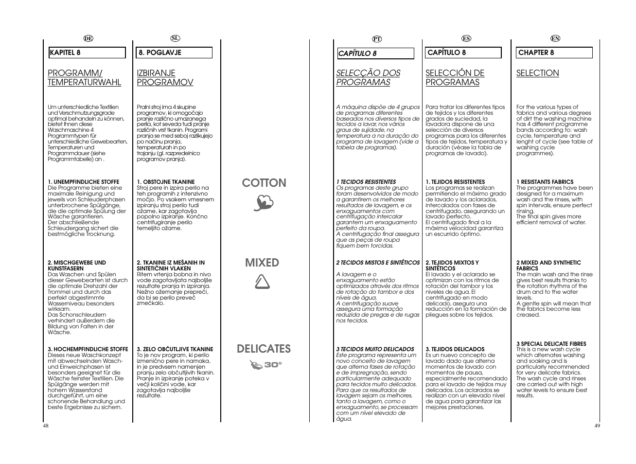 Cotton mixed delicates | Candy EVO4 1072D-S User Manual | Page 25 / 41