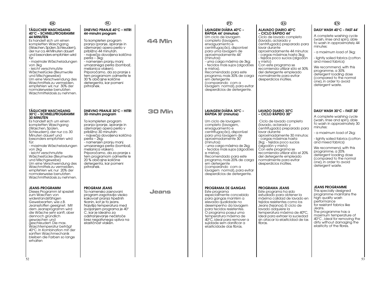 Candy EVO4 1072D-S User Manual | Page 27 / 41