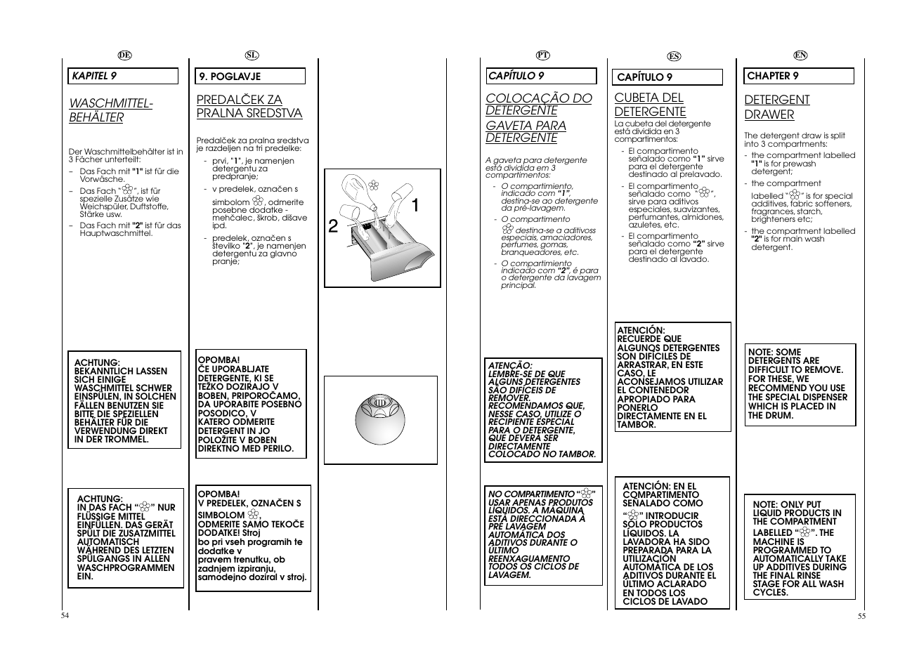 Candy EVO4 1072D-S User Manual | Page 28 / 41