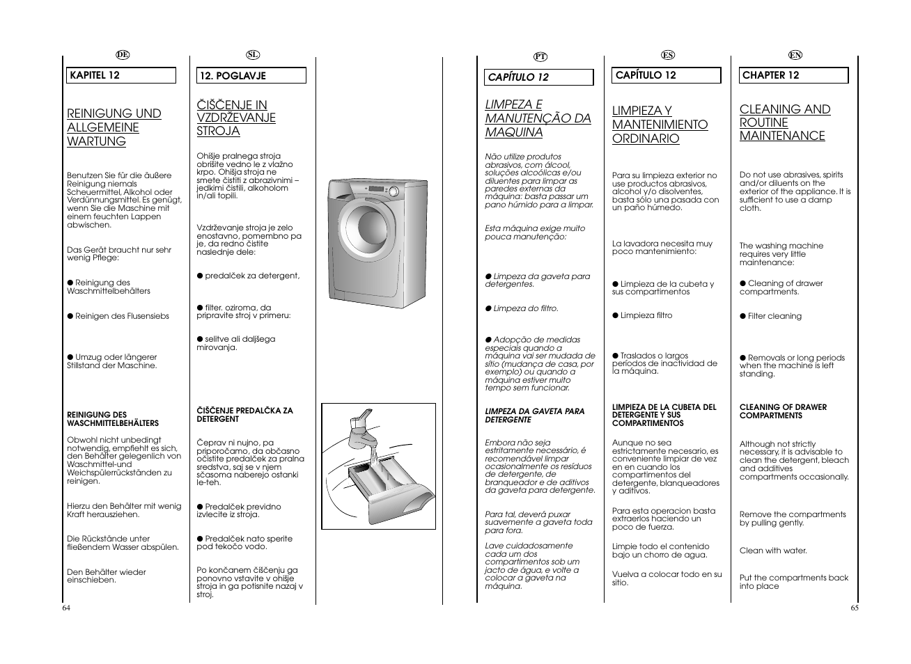 Cleaning and routine maintenance, Limpeza e manutenção da maquina, Limpieza y mantenimiento ordinario | Reinigung und allgemeine wartung, Âi·âenje in vzdrîevanje stroja | Candy EVO4 1072D-S User Manual | Page 33 / 41