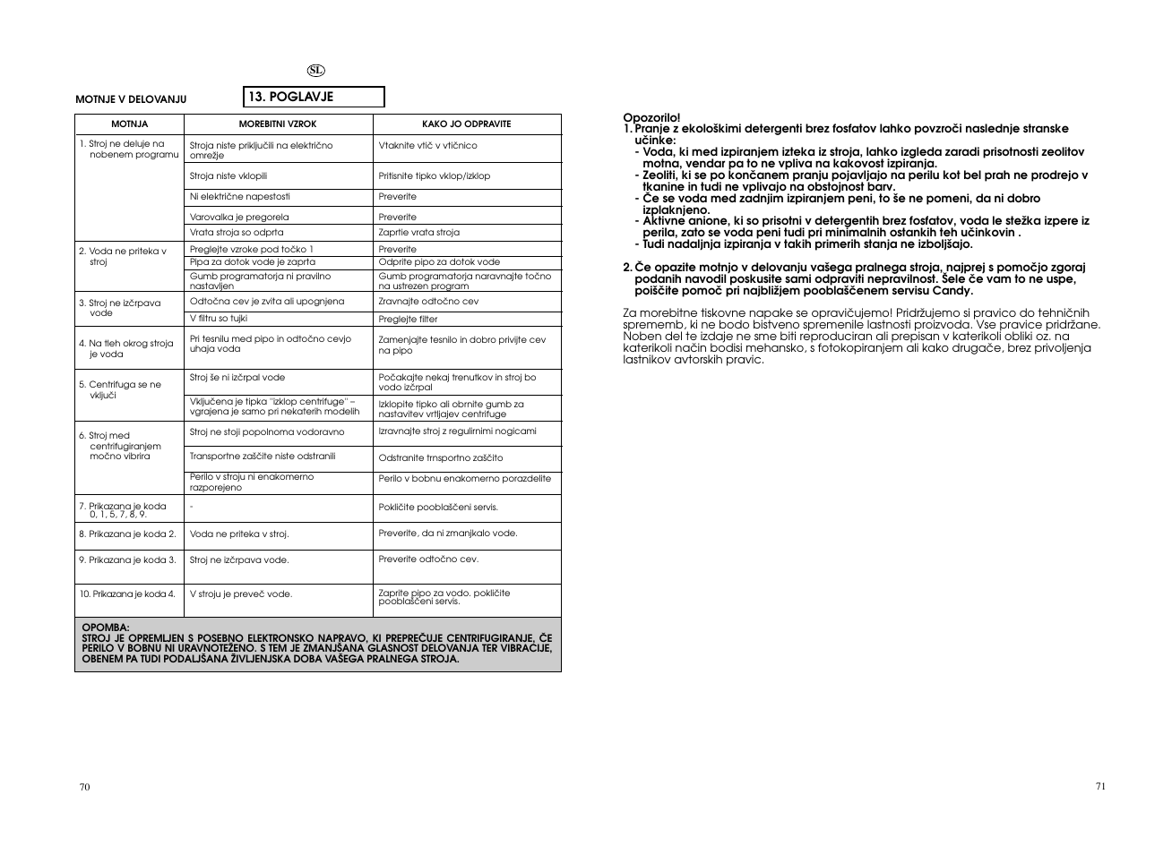 Candy EVO4 1072D-S User Manual | Page 36 / 41