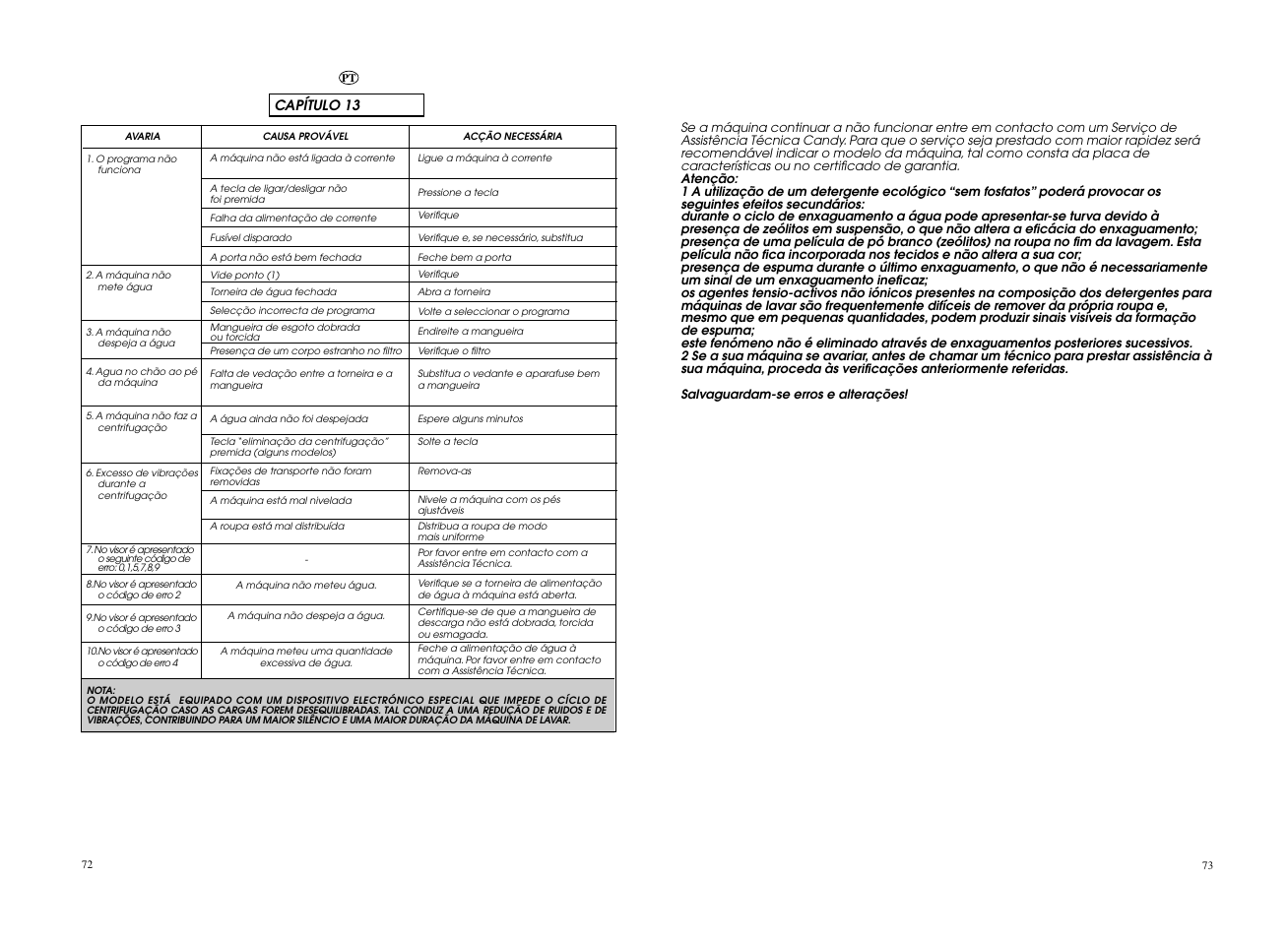 Candy EVO4 1072D-S User Manual | Page 37 / 41