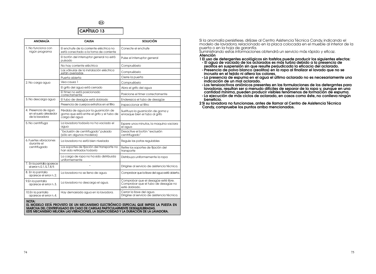 Candy EVO4 1072D-S User Manual | Page 38 / 41