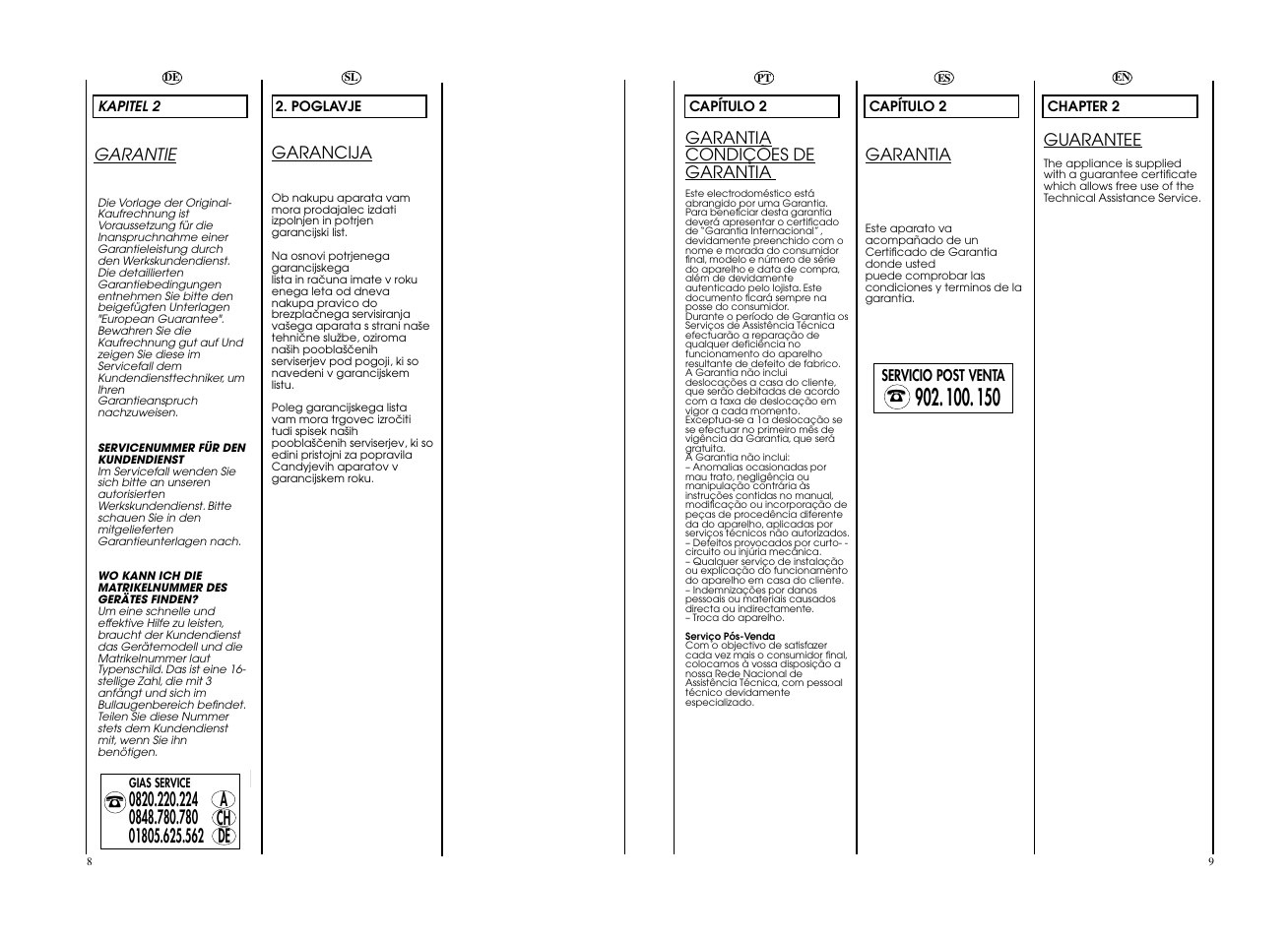 Candy EVO4 1072D-S User Manual | Page 5 / 41