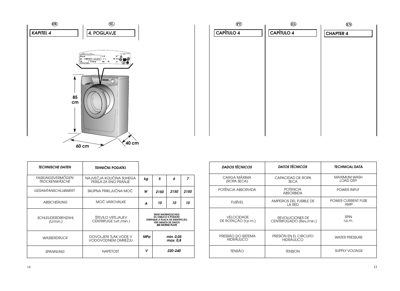 Candy EVO4 1072D-S User Manual | Page 8 / 41