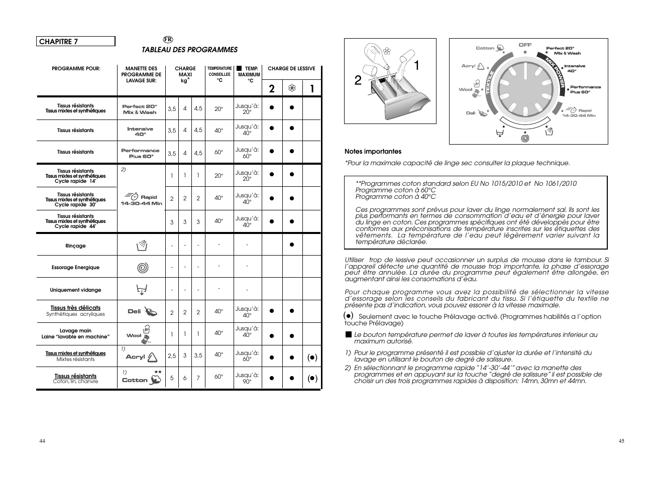 Candy EVO4 1273DW-S User Manual | Page 23 / 41