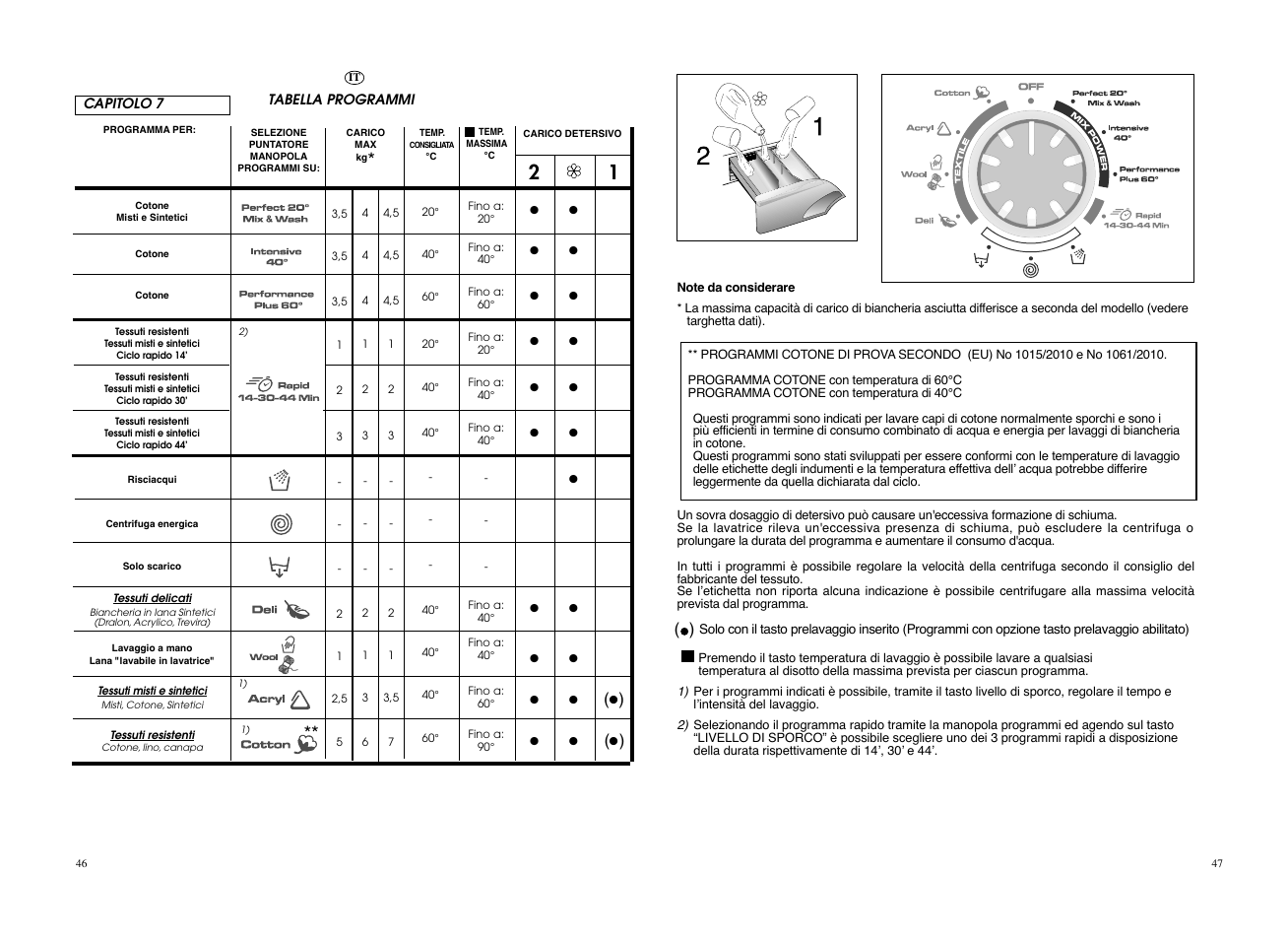 Candy EVO4 1273DW-S User Manual | Page 24 / 41