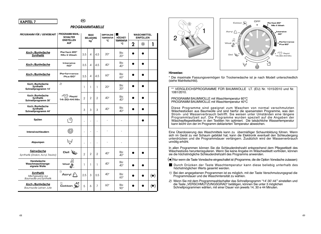 Candy EVO4 1273DW-S User Manual | Page 25 / 41