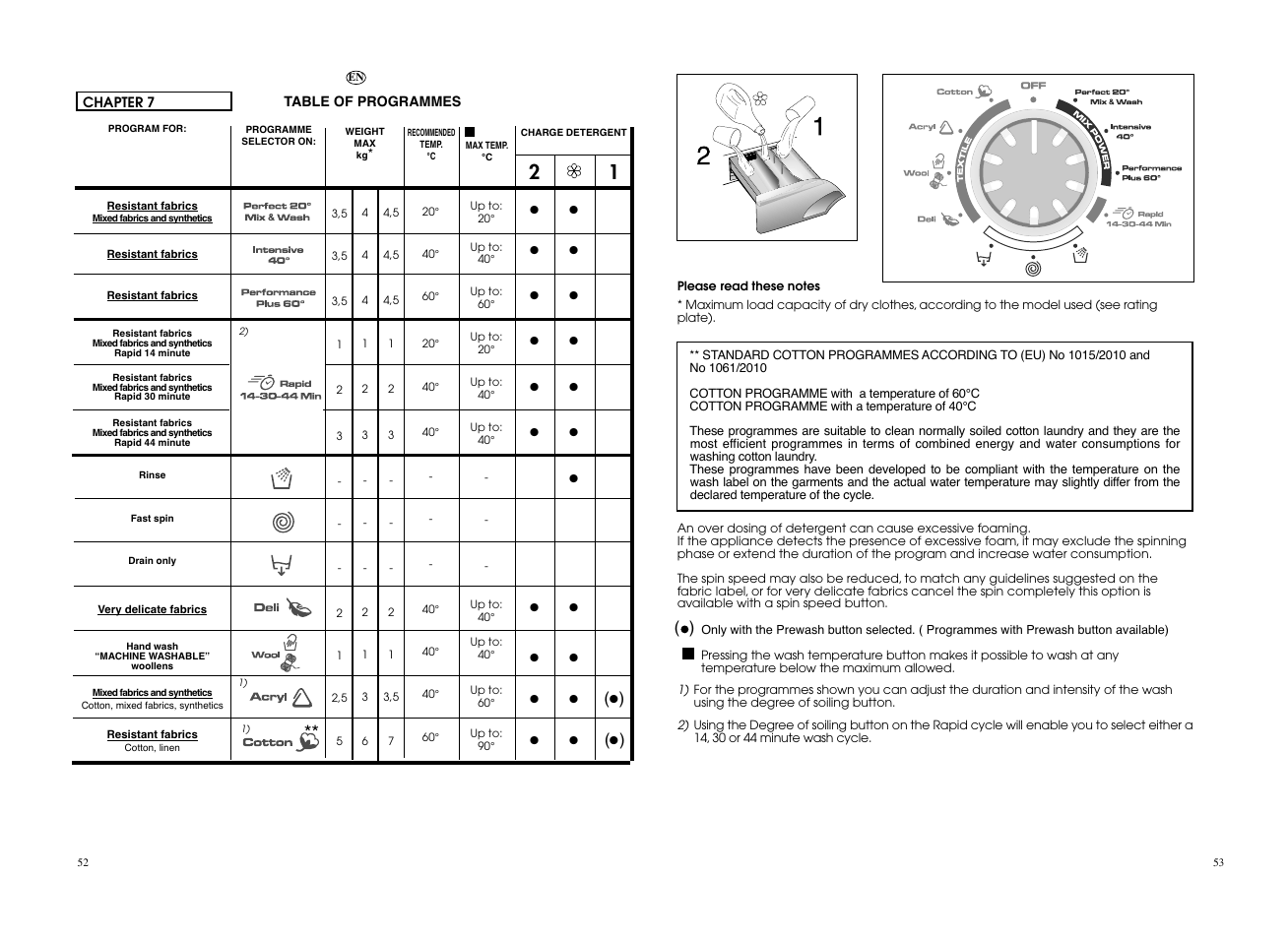 Candy EVO4 1273DW-S User Manual | Page 27 / 41