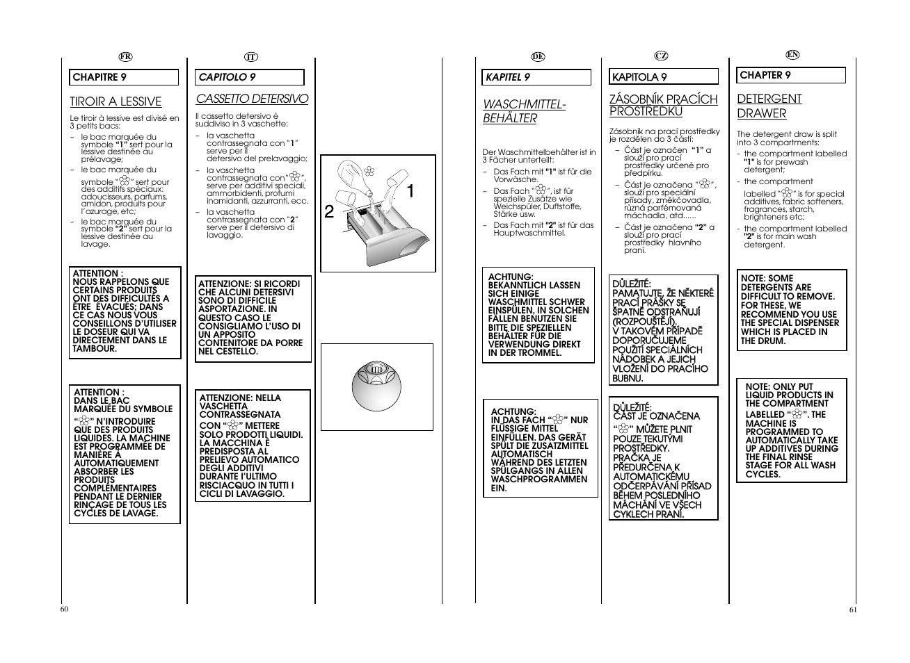 Candy EVO4 1273DW-S User Manual | Page 31 / 41
