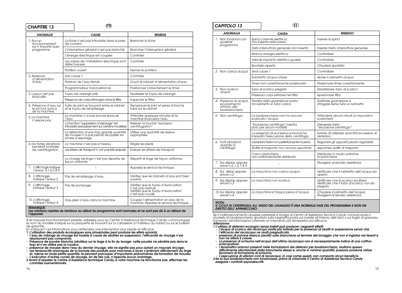 Candy EVO4 1273DW-S User Manual | Page 38 / 41