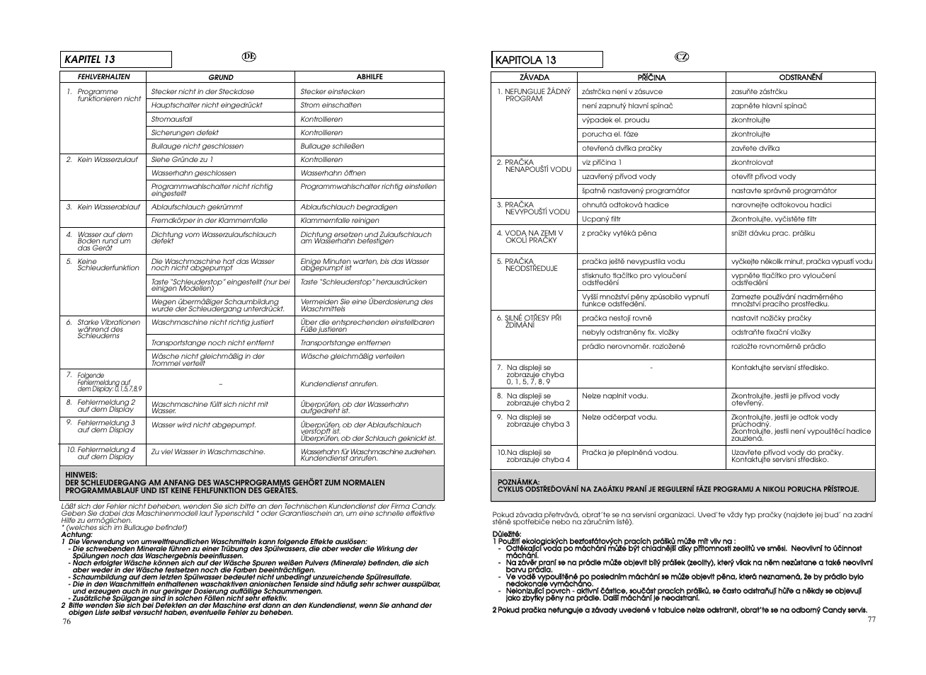 Candy EVO4 1273DW-S User Manual | Page 39 / 41