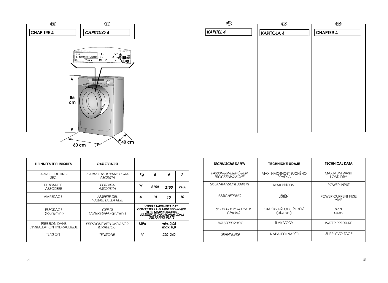 Candy EVO4 1273DW-S User Manual | Page 8 / 41