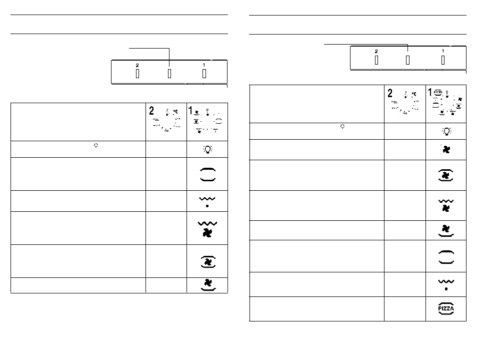 Candy FP 827 AL User Manual | Page 24 / 69