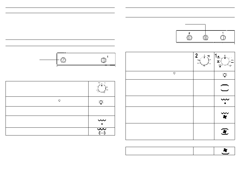 Istruzioni per l’uso, Forno statico con contaminuti o temporizzatore | Candy FP 827 AL User Manual | Page 3 / 69