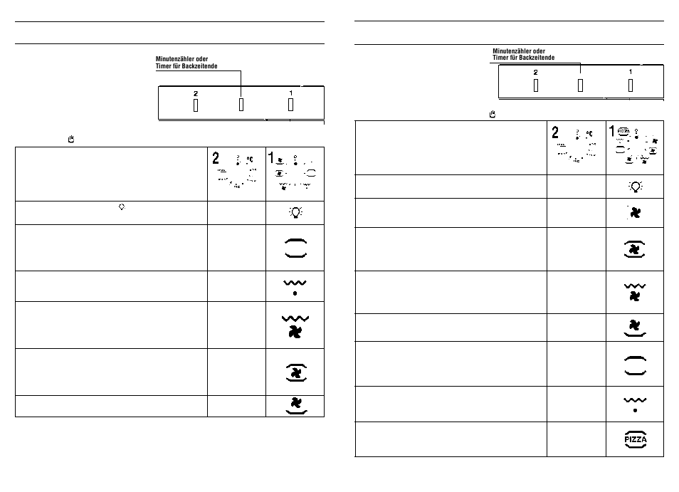 Candy FP 827 AL User Manual | Page 42 / 69
