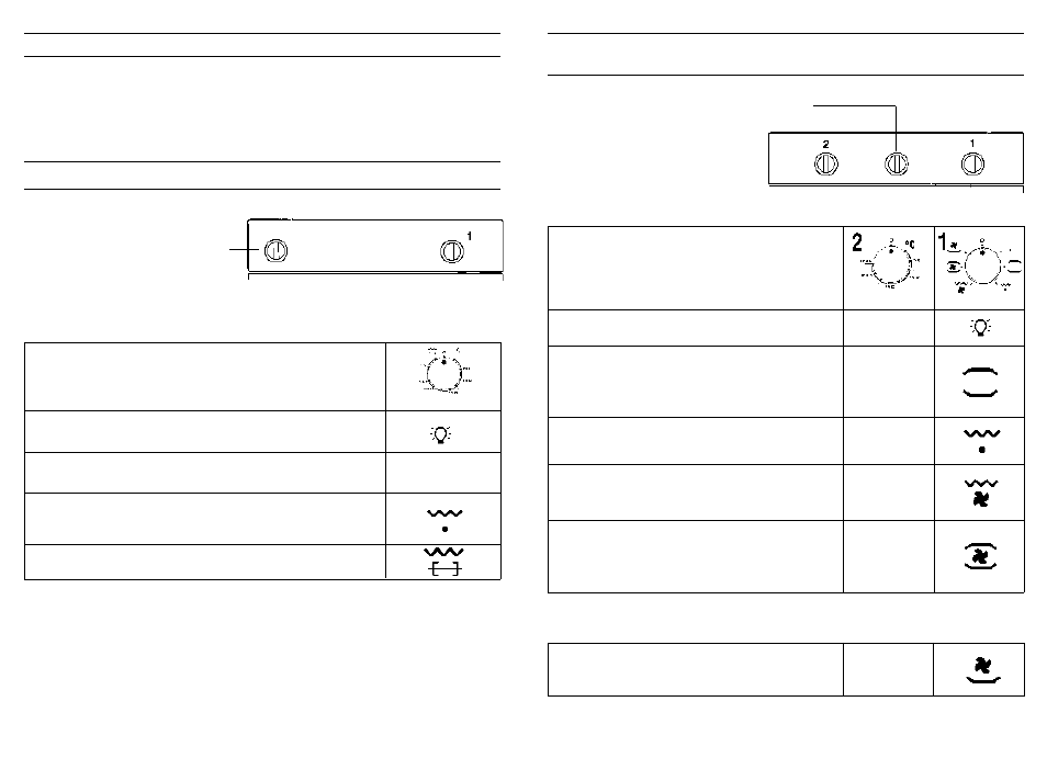 Instructions pour l’utilisation | Candy FP 827 AL User Manual | Page 51 / 69