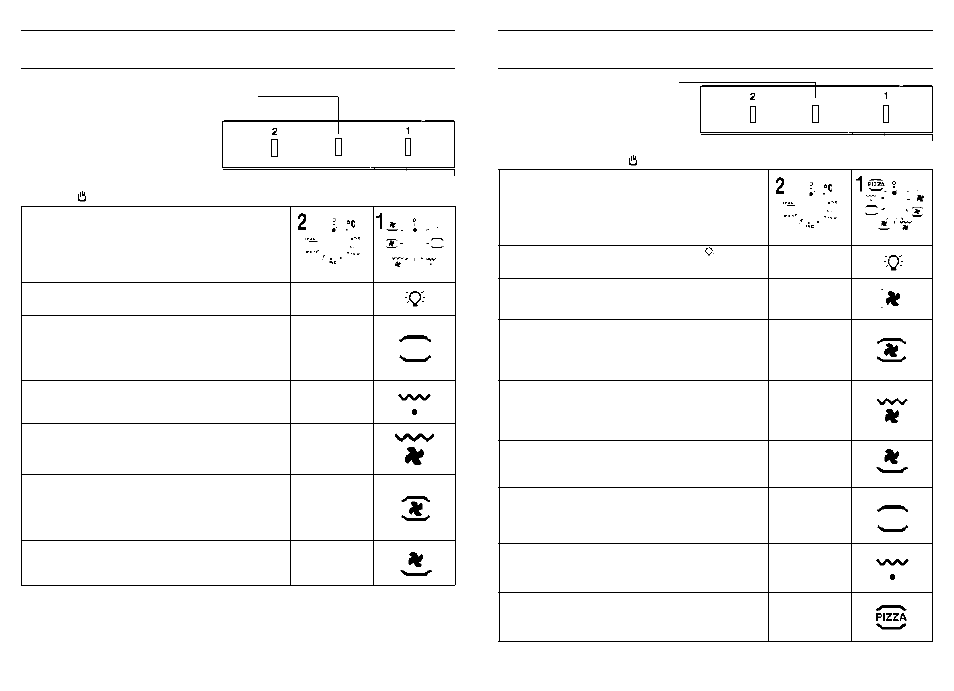 Candy FP 827 AL User Manual | Page 52 / 69