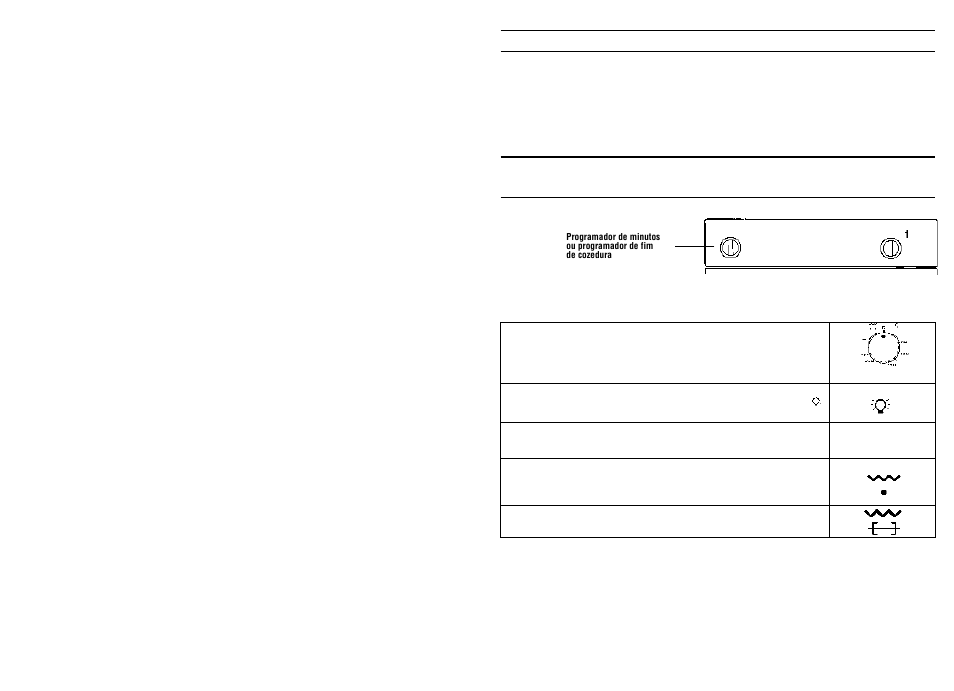 Instruções de operação | Candy FP 827 AL User Manual | Page 60 / 69