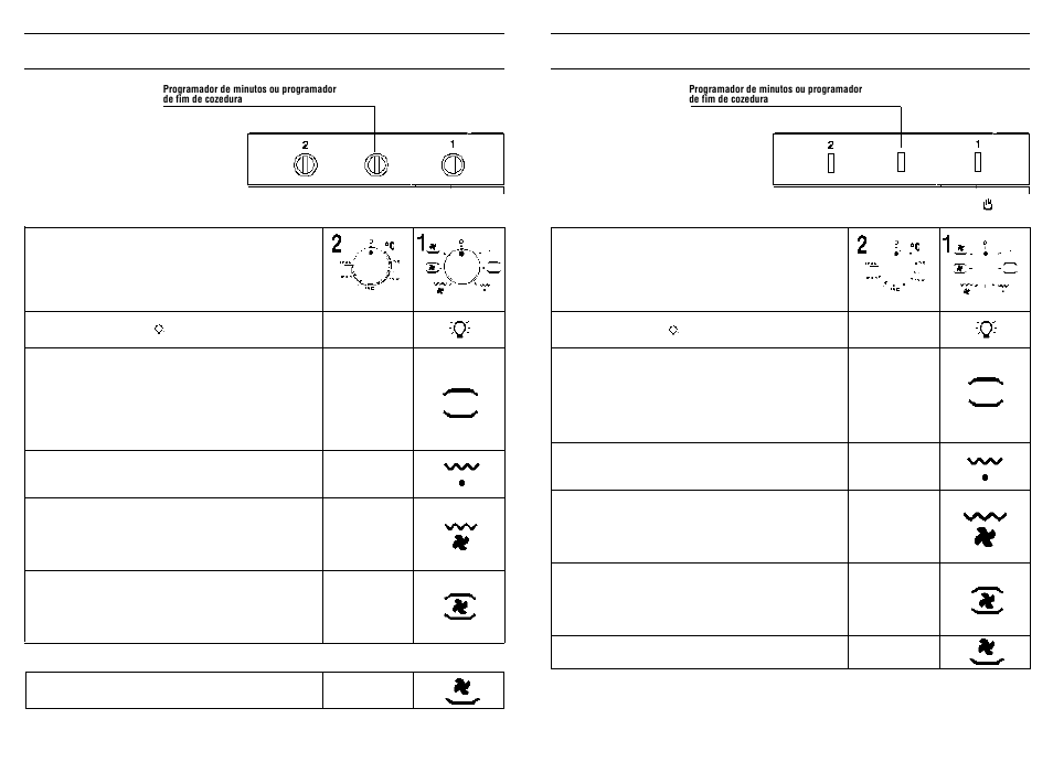 Candy FP 827 AL User Manual | Page 61 / 69