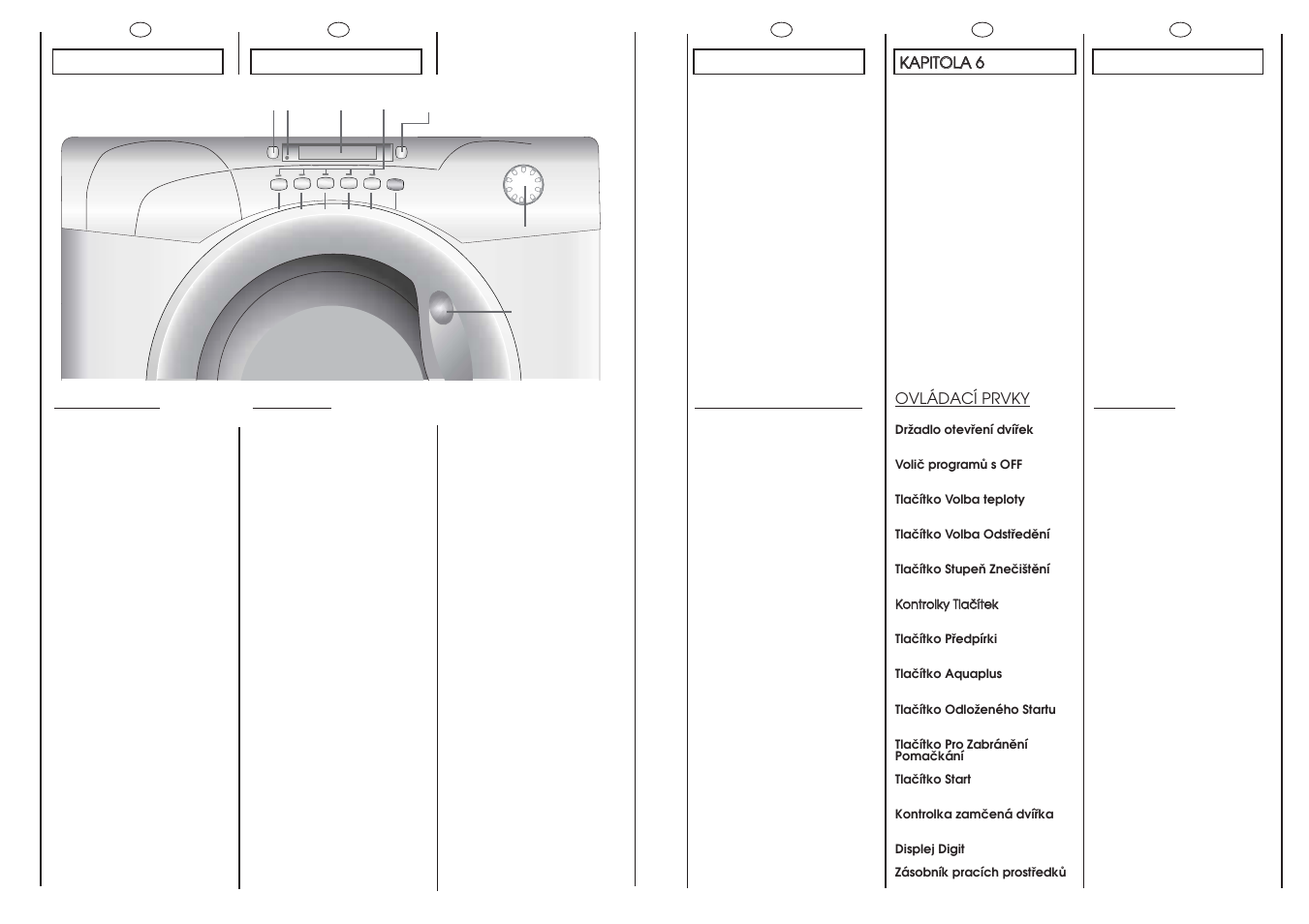 Candy GO 1292D-37S User Manual | Page 12 / 41