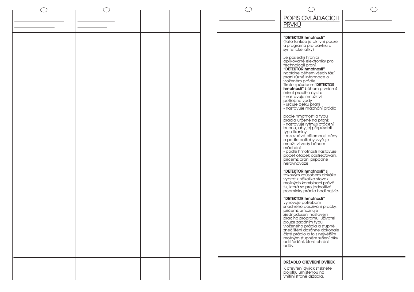 Description des commandes, Descrizione comandi, Beschreibung der bedienelemente | Description of control, Popis ovládacích prvkå | Candy GO 1292D-37S User Manual | Page 13 / 41