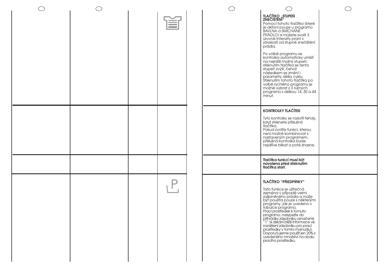Candy GO 1292D-37S User Manual | Page 16 / 41