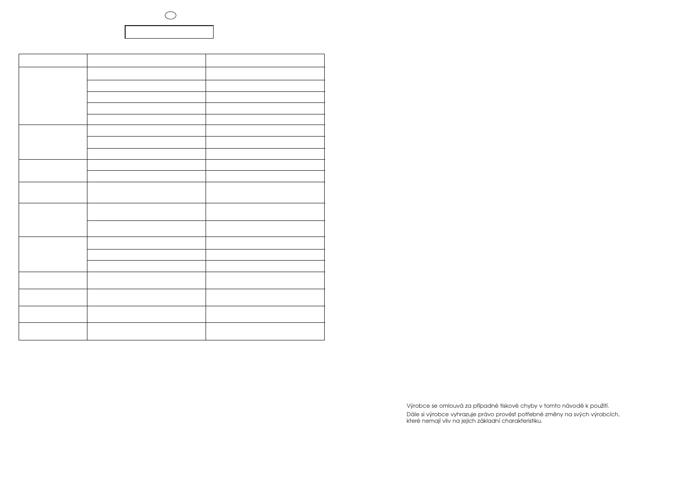 Chapter 13 | Candy GO 1292D-37S User Manual | Page 40 / 41