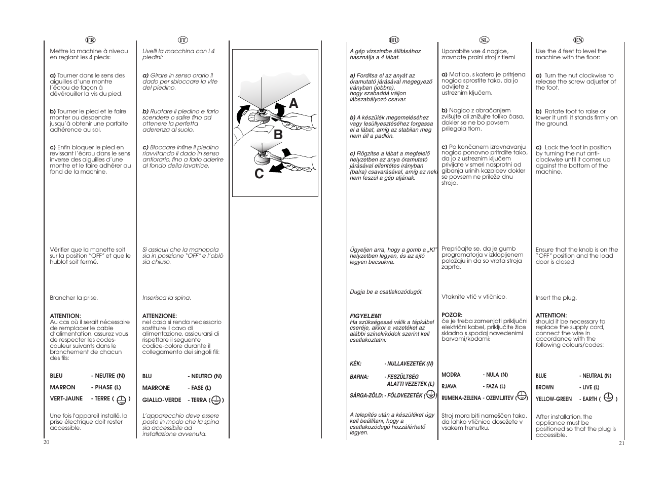 Ab c | Candy GO W164-10S User Manual | Page 11 / 49