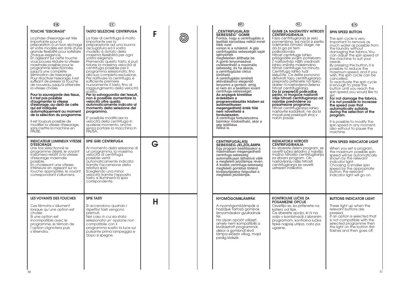 Candy GO W164-10S User Manual | Page 16 / 49