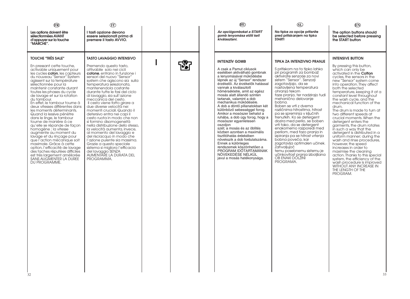 Candy GO W164-10S User Manual | Page 17 / 49