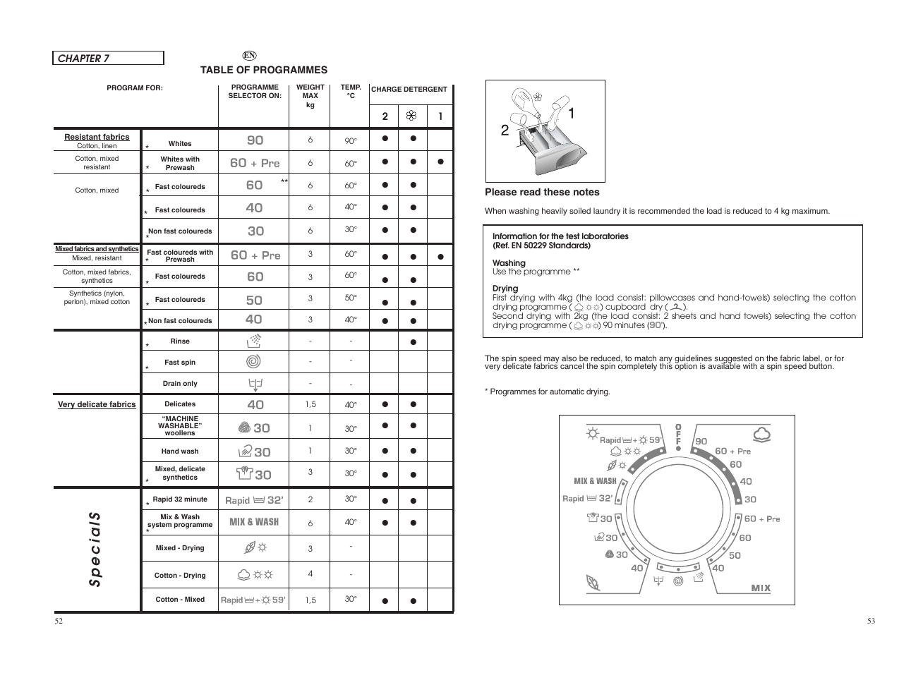 Specials | Candy GO W164-10S User Manual | Page 27 / 49