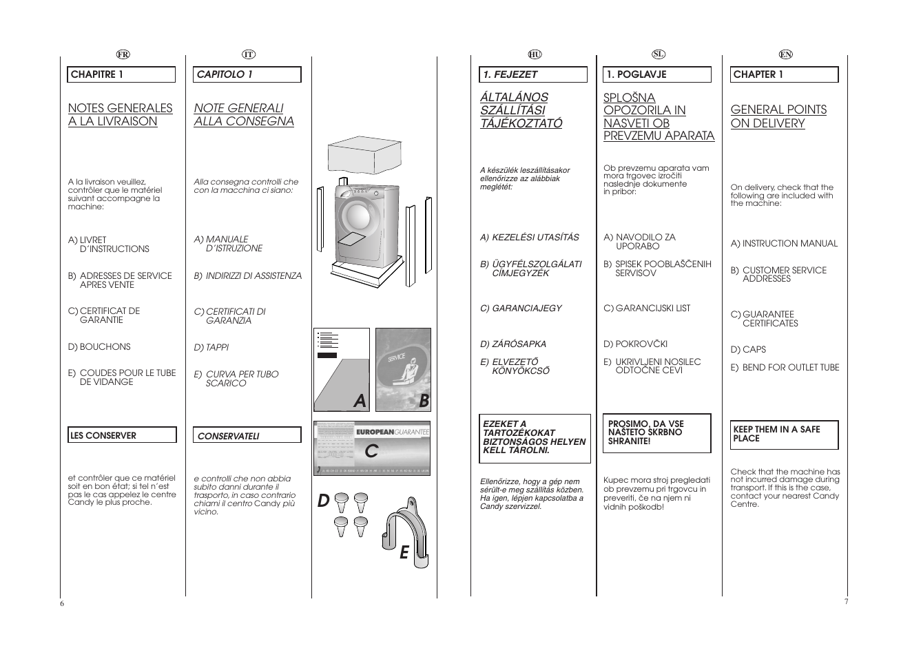 Ea b c d | Candy GO W164-10S User Manual | Page 4 / 49