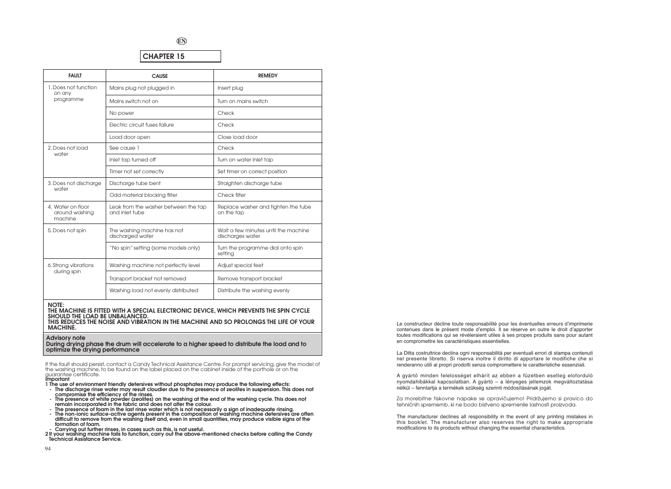 Candy GO W164-10S User Manual | Page 48 / 49